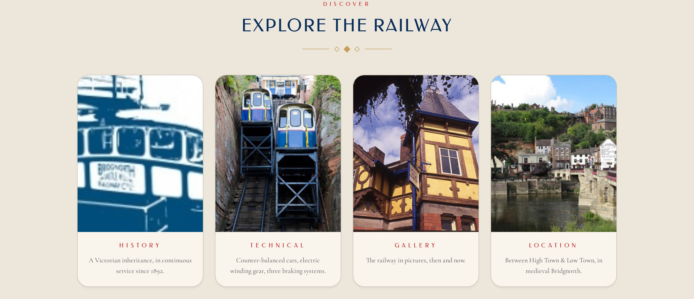 The Explore the Railway section: four photographic cards for history, technical, gallery and location